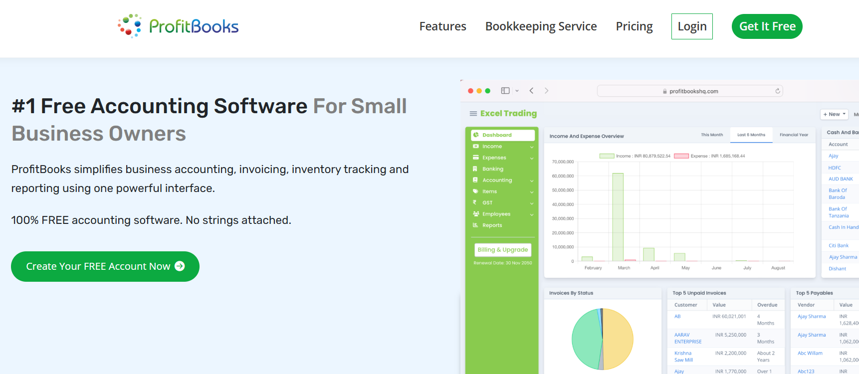 ProfitBooks