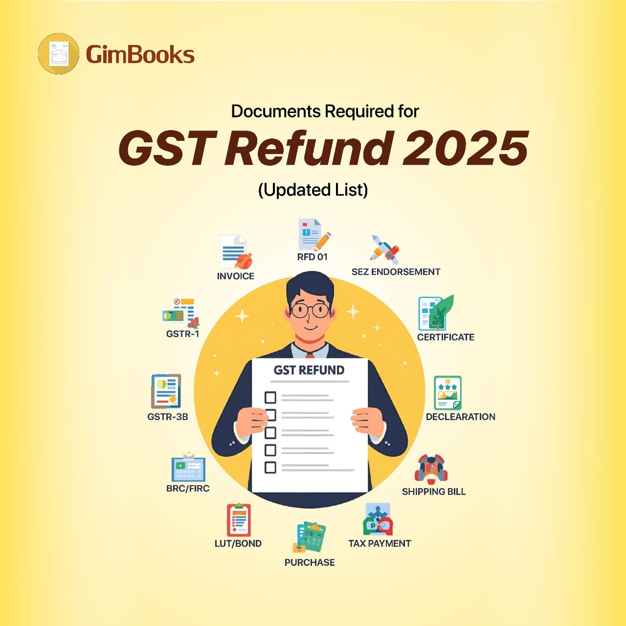 GST refund online India, GST RFD-01, documents for GST refund