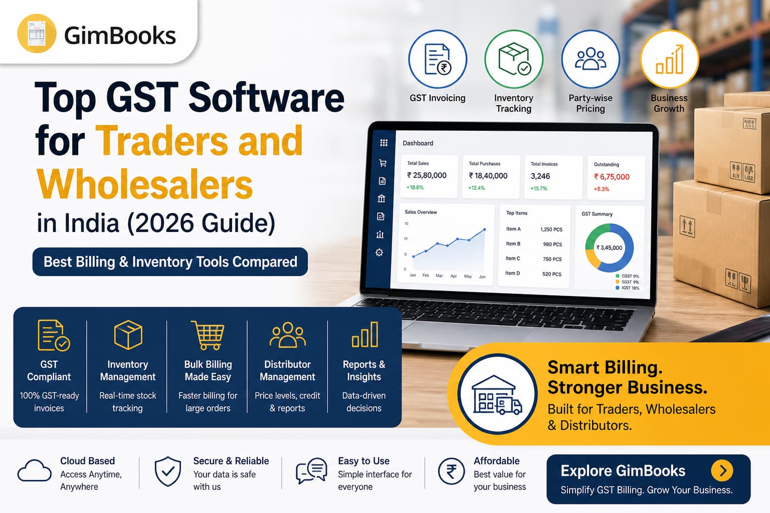 GST Software for Traders and Wholesalers
