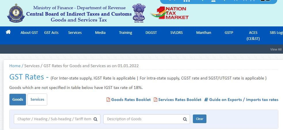 HSN Code List And GST Rate Finder: Important Facts You Should Know