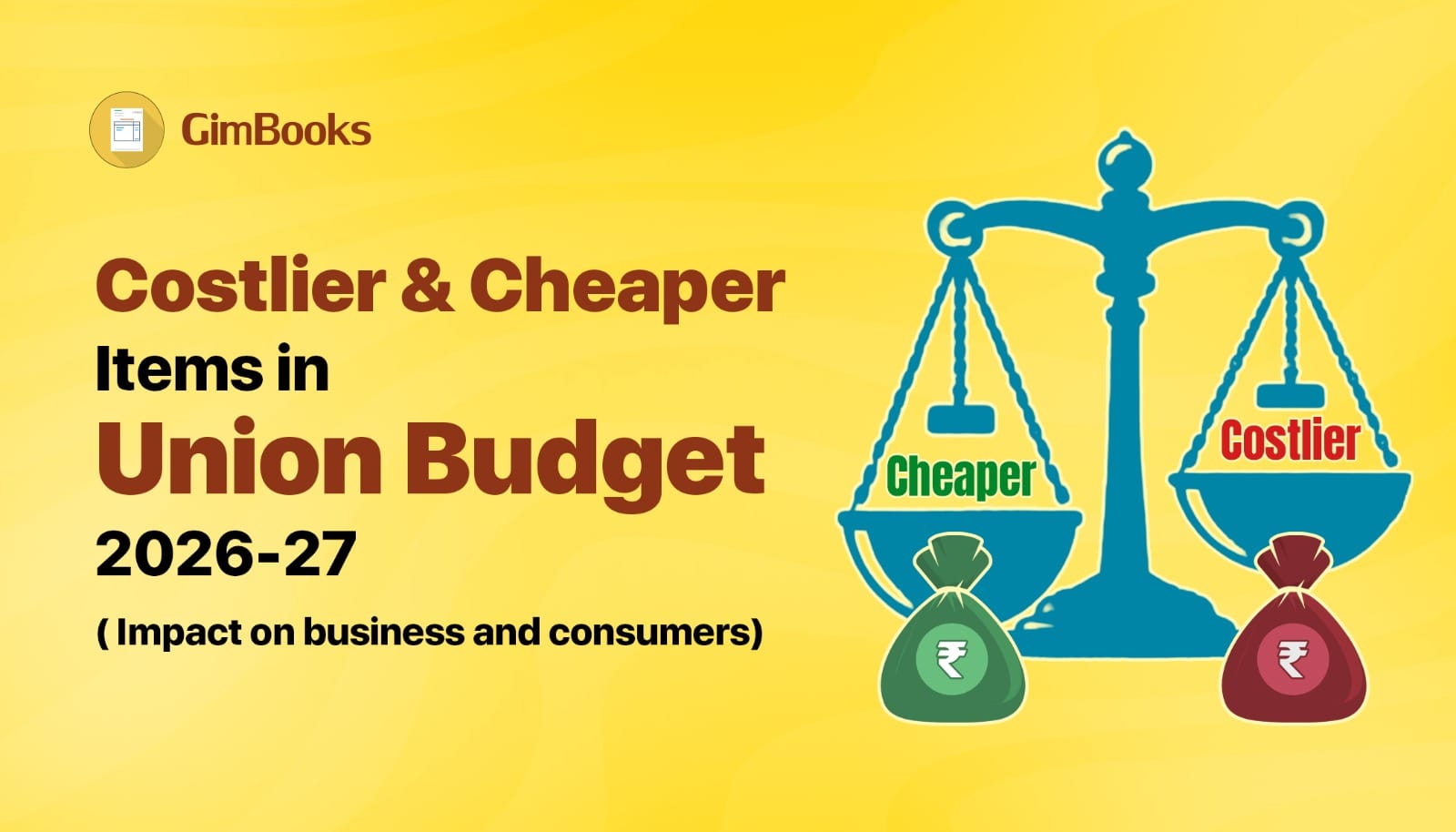 Full List of Costlier and Cheaper Items: Union Budget 2026-27