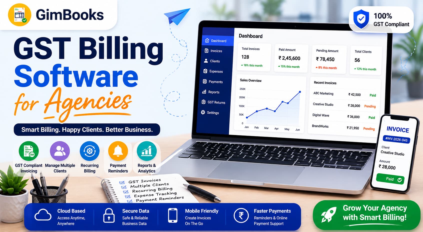 GST Billing Software for Agencies in India