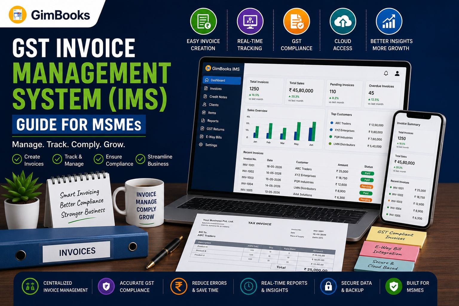 GST Invoice Management System (IMS) Guide for MSMEs
