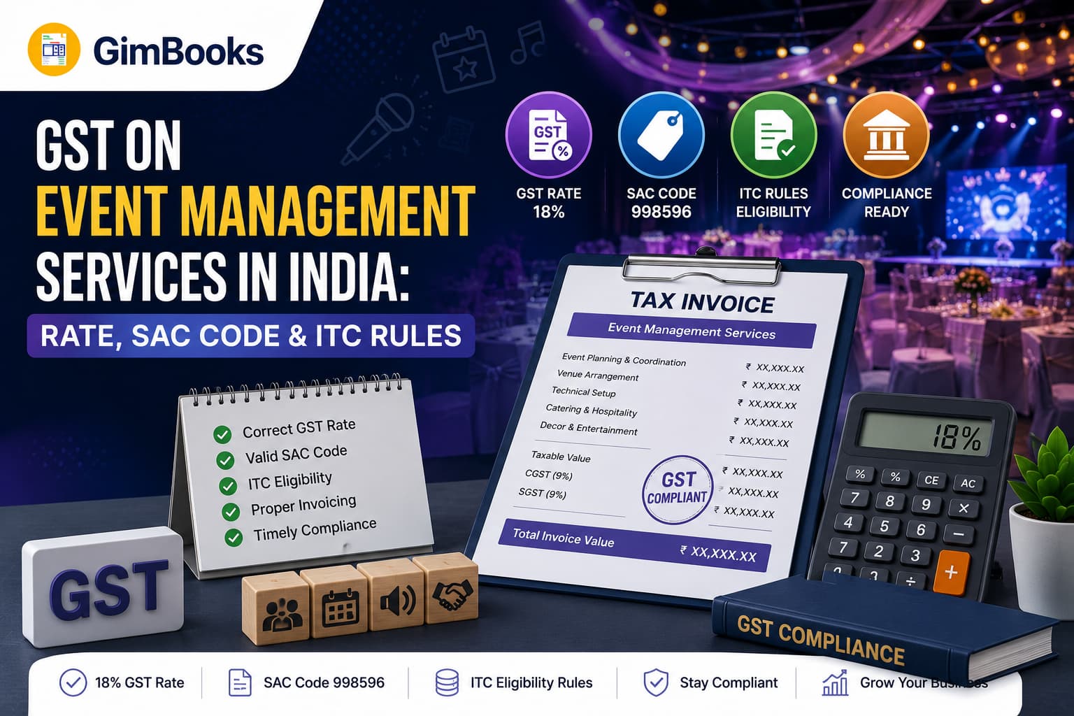 GST on Event Management Services in India2026