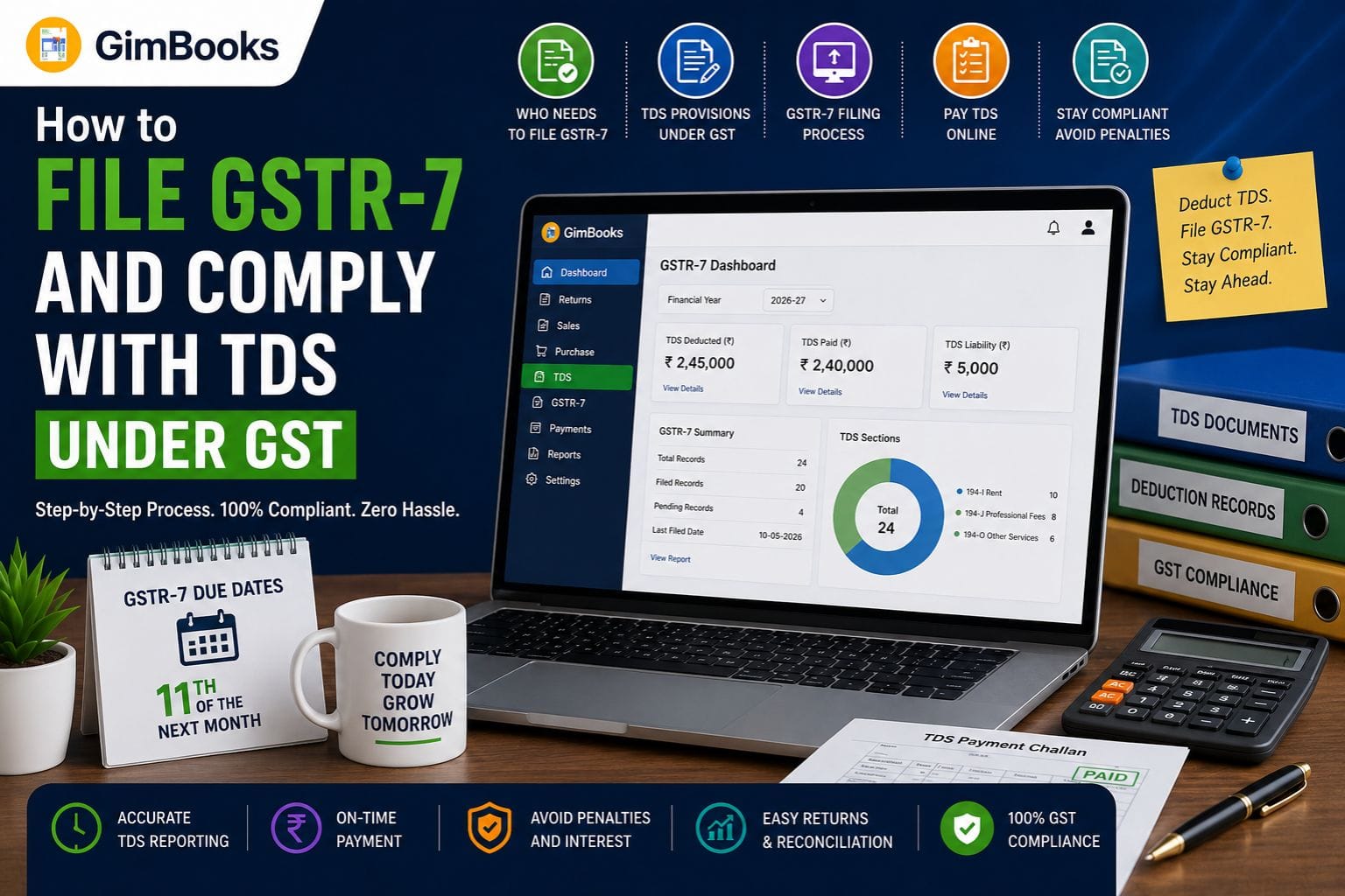 How to File GSTR-7 and Comply With TDS Under GST