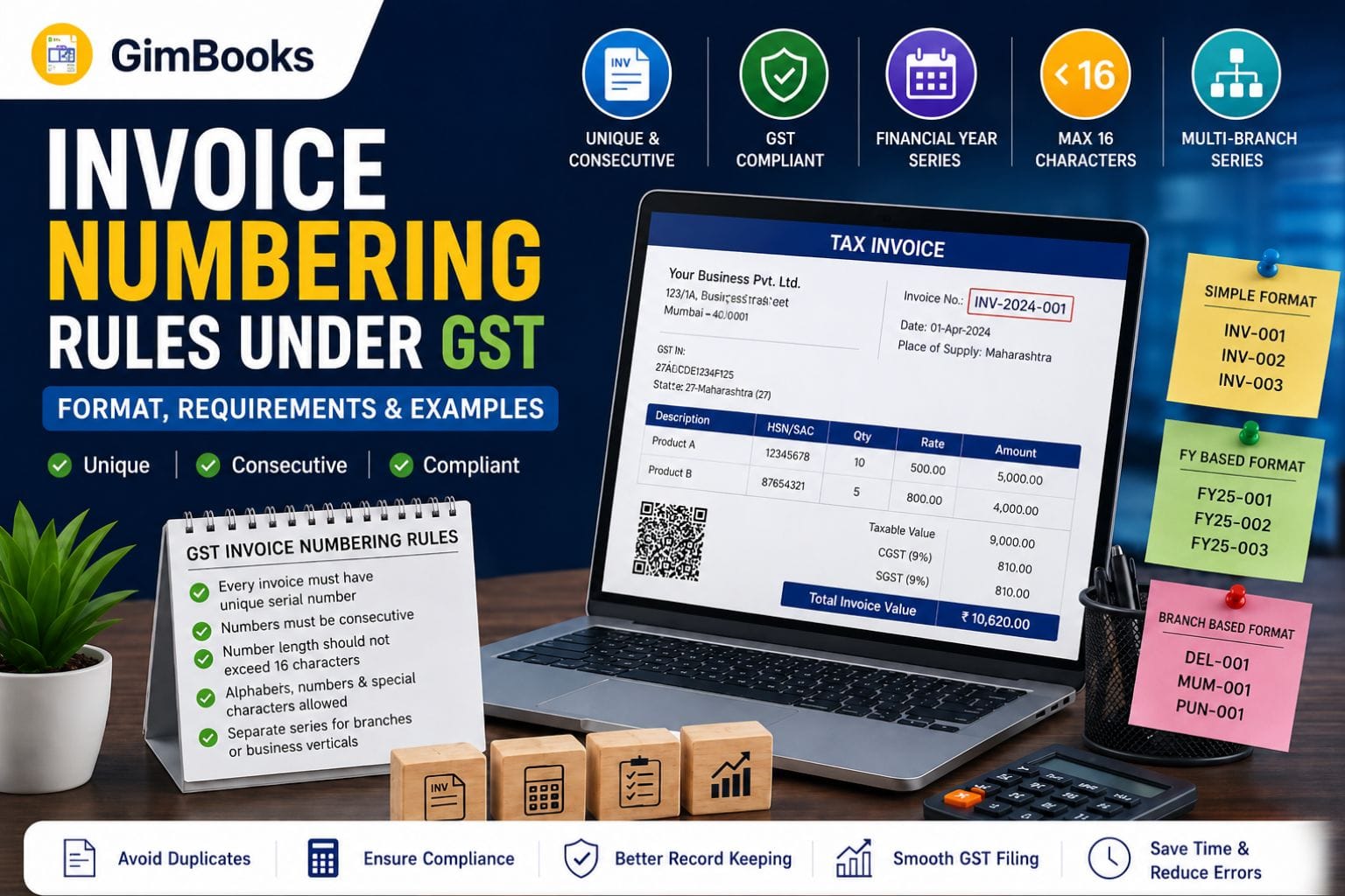 Invoice Numbering Rules Under GST: Format, Requirements & Examples (2026 Guide)