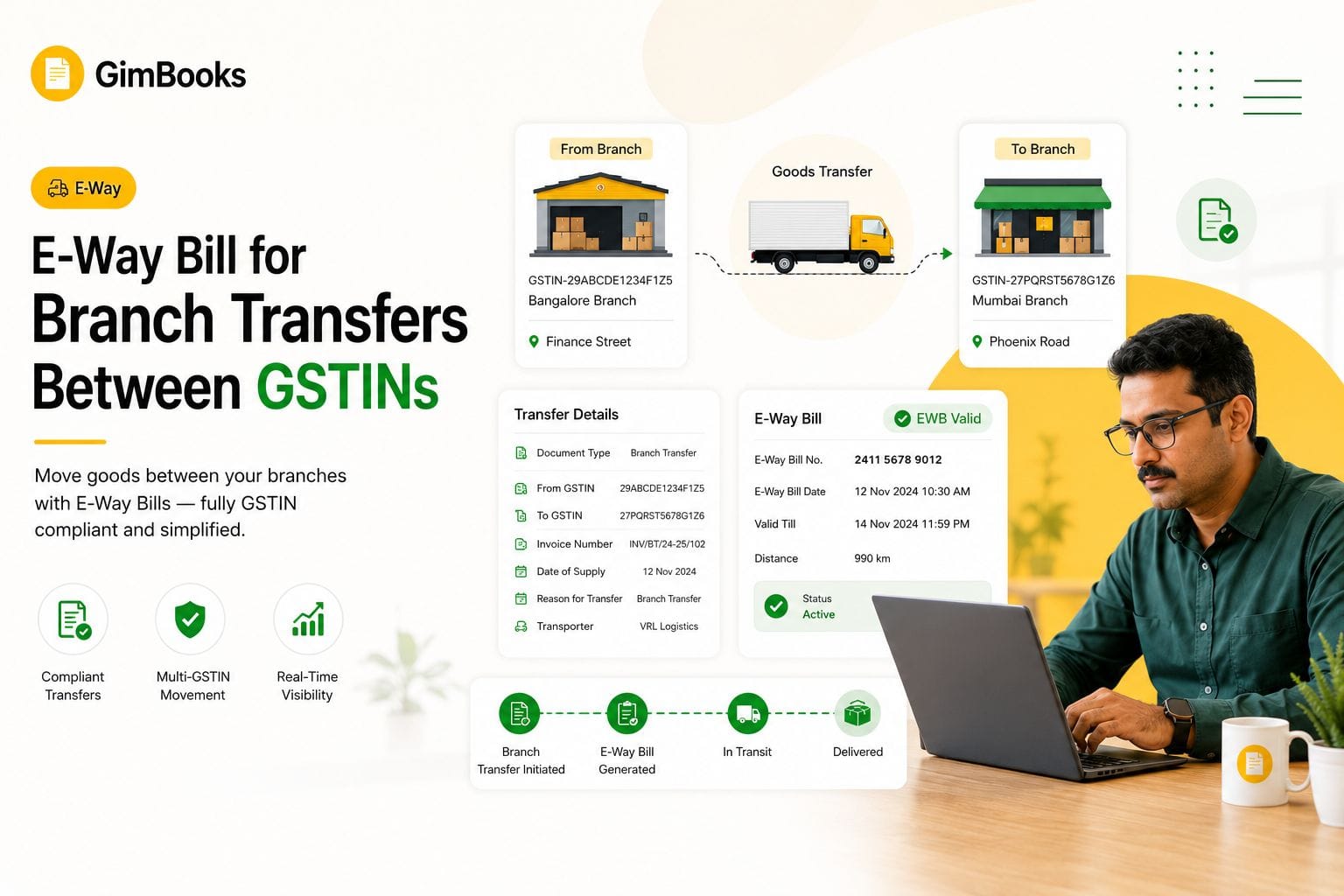 E-Way Bill for Branch Transfers Between GSTINs
