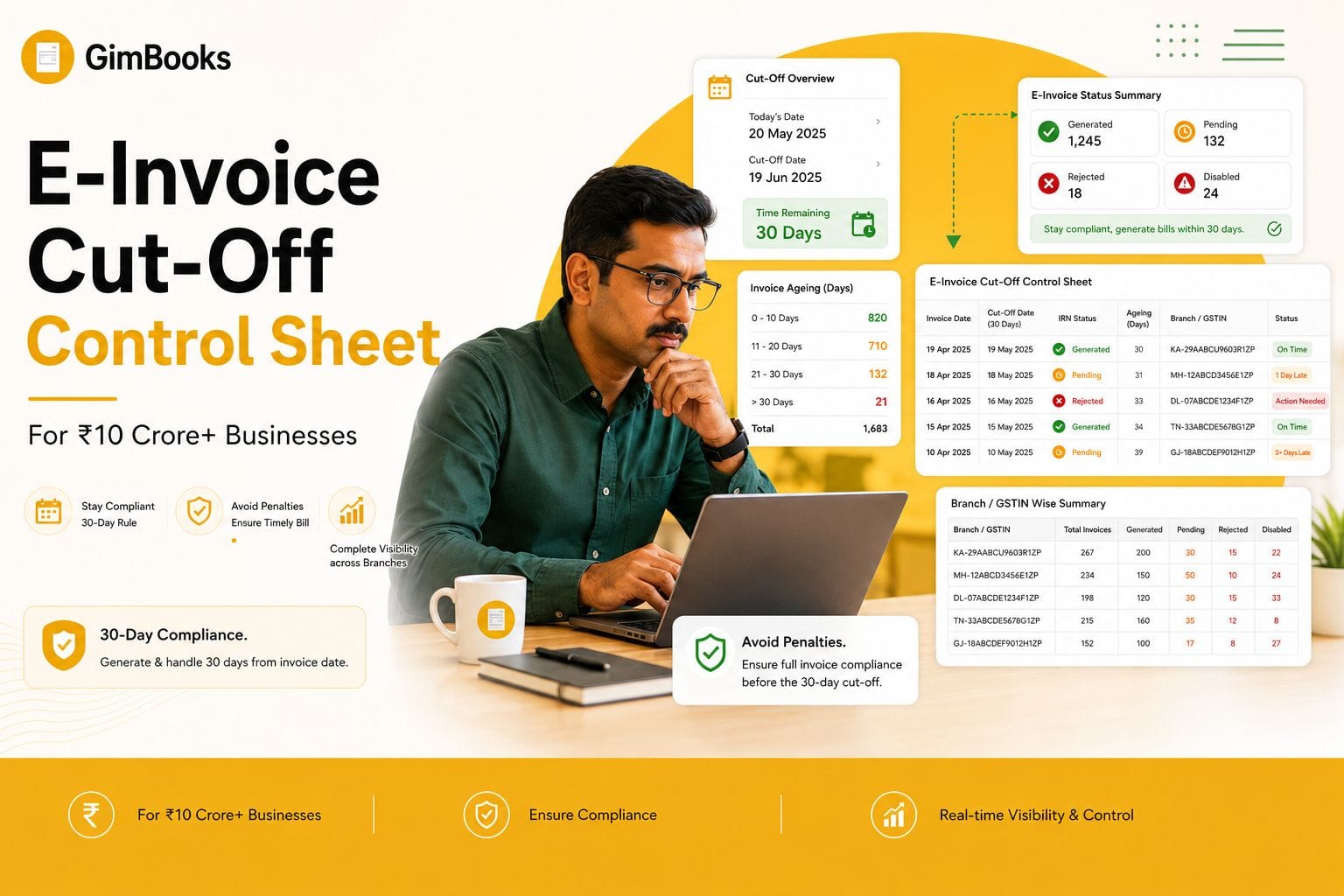 E-Invoice Cut-Off Control Sheet for ₹10 Crore+ Businesses