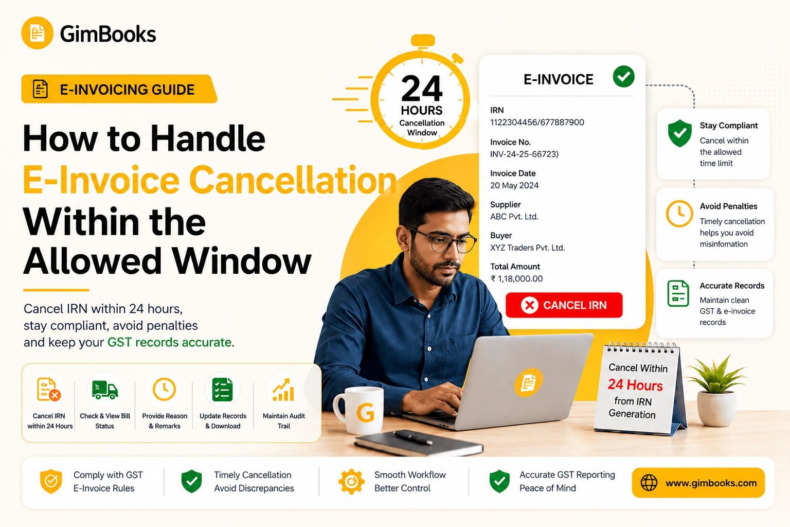 Handle E-Invoice Cancellation Within 24 Hours