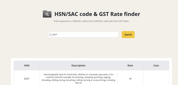 GST Rates & HSN Code 8207 for Interchangeable Tools
