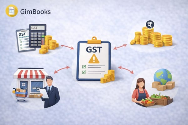 GST Registration Liability Under Current GST Laws