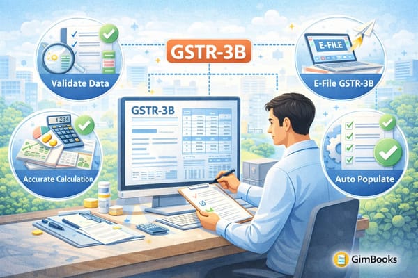 How to File GSTR 3B